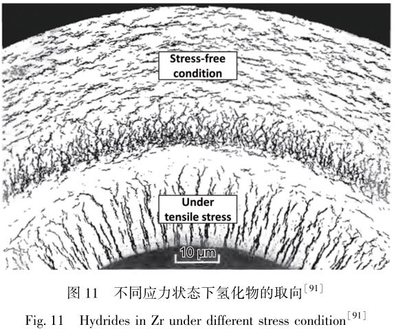 核工業(yè)航空化學(xué)等用鋯合金的研發(fā)歷史、現(xiàn)狀及發(fā)展趨勢 核工業(yè)航空化學(xué)等用鋯合金的研發(fā)歷史、現(xiàn)狀及發(fā)展趨勢