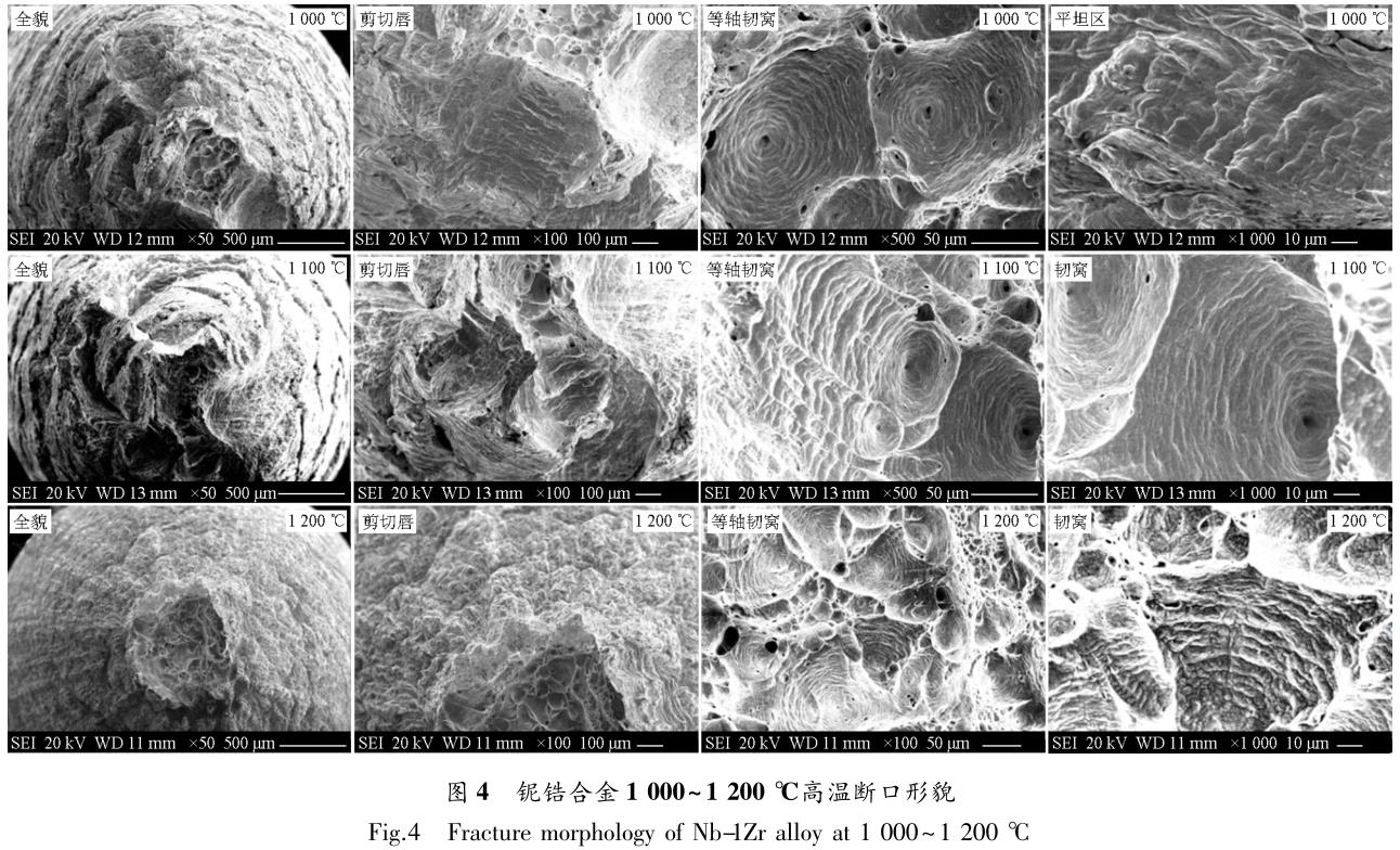 鈮鋯合金高溫力學性能及變形機制研究